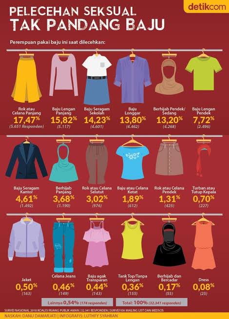 Tidak Hanya Sekadar Tentang&nbsp;Cosplaying